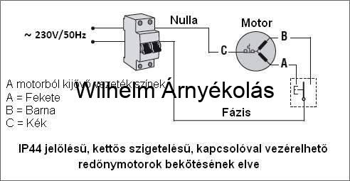 Motoros redőny bekötése, elektromos csatlakoztatás és telepítés folyamata a kényelmes működésért.